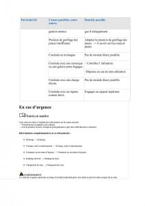 VW-Tiguan-II-2-manuel-du-proprietaire page 553 min