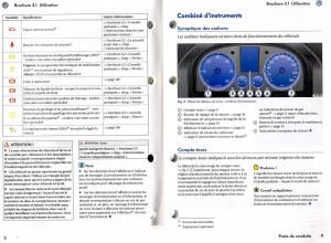 VW-Touran-manuel-du-proprietaire page 10 min