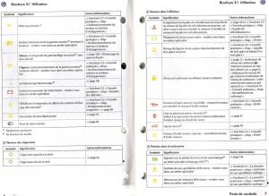 VW-Touran-manuel-du-proprietaire page 9 min