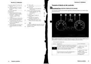 VW-Touran-manuel-du-proprietaire page 5 min