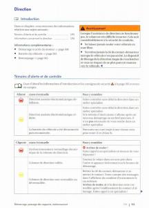 VW-Golf-VI-6-manuel-du-proprietaire page 197 min