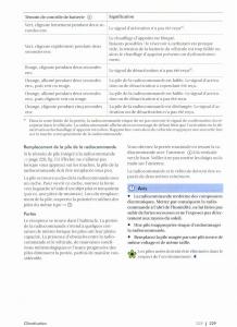 VW-Golf-VI-6-manuel-du-proprietaire page 231 min