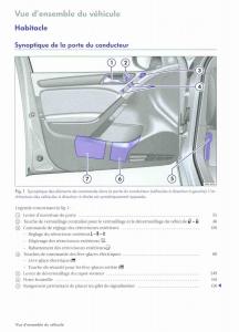 VW-Golf-VI-6-manuel-du-proprietaire page 8 min