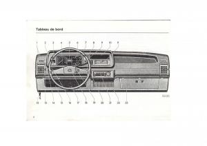 VW-Golf-I-1-pickup-manuel-du-proprietaire page 4 min