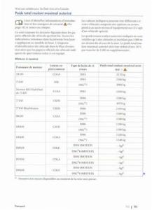 VW-Golf-Plus-manuel-du-proprietaire page 155 min