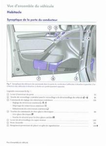 VW-Golf-Plus-manuel-du-proprietaire page 8 min