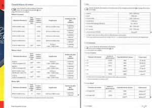 VW-Polo-Vento-V-5-manuel-du-proprietaire page 17 min