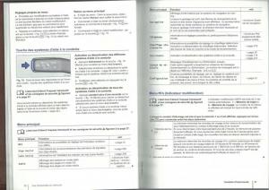 VW-Tiguan-I-1-manuel-du-proprietaire page 17 min