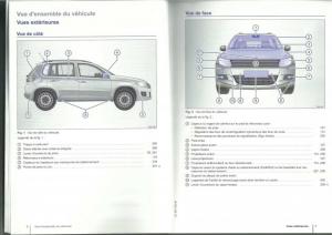 VW-Tiguan-I-1-manuel-du-proprietaire page 5 min