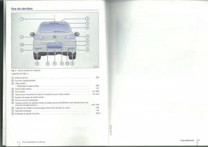VW-Tiguan-I-1-manuel-du-proprietaire page 6 min