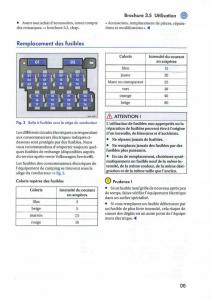 instrukcja-obsługi--VW-Transporter-California-T5-manuel-du-proprietaire page 7 min