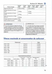 VW-Transporter-California-T5-manuel-du-proprietaire page 71 min