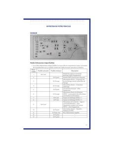 Chrysler-200-I-1-manuel-du-proprietaire page 67 min