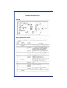 Chrysler-200-Convertible-II-2-manuel-du-proprietaire page 66 min