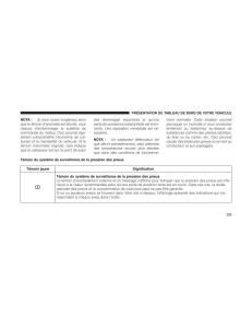 Chrysler-Pacifica-II-2-manuel-du-proprietaire page 211 min