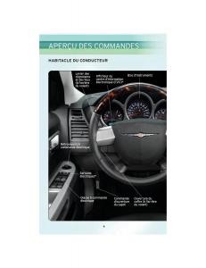 Chrysler-Sebring-III-3-manuel-du-proprietaire page 6 min