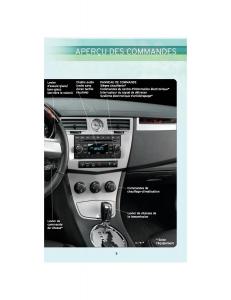 Chrysler-Sebring-III-3-manuel-du-proprietaire page 7 min