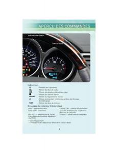 Chrysler-Sebring-III-3-manuel-du-proprietaire page 9 min