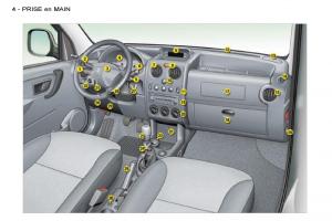 Citroen-Berlingo-I-1-manuel-du-proprietaire page 1 min