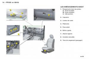 Citroen-Berlingo-I-1-manuel-du-proprietaire page 11 min