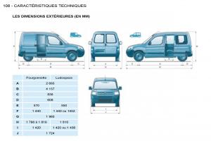 Citroen-Berlingo-I-1-manuel-du-proprietaire page 98 min