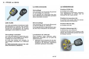Citroen-Berlingo-I-1-manuel-du-proprietaire page 3 min