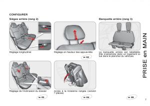 Citroen-C-Crosser-manuel-du-proprietaire page 12 min