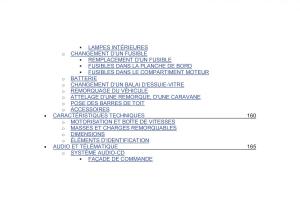 Citroen-C-Crosser-manuel-du-proprietaire page 7 min