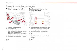 Citroen-C-Elysee-manuel-du-proprietaire page 18 min