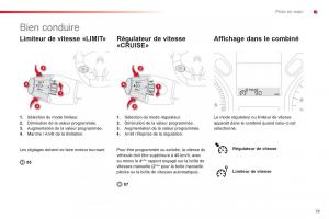 Citroen-C-Elysee-manuel-du-proprietaire page 21 min