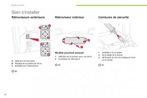 Citroen-C-Zero-manuel-du-proprietaire page 12 min