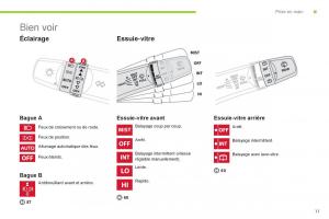 Citroen-C-Zero-manuel-du-proprietaire page 13 min