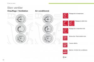 Citroen-C-Zero-manuel-du-proprietaire page 14 min