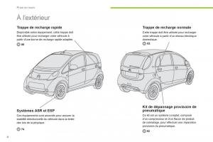 Citroen-C-Zero-manuel-du-proprietaire page 6 min