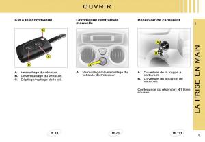 Citroen-C2-manuel-du-proprietaire page 7 min