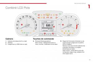 Citroen-C3-III-3-manuel-du-proprietaire page 13 min