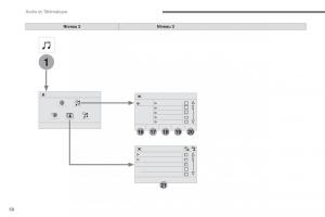 Citroen-C3-III-3-manuel-du-proprietaire page 332 min