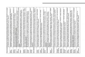 Citroen-C3-III-3-manuel-du-proprietaire page 449 min