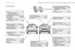 Citroen-C3-III-3-manuel-du-proprietaire page 6 min