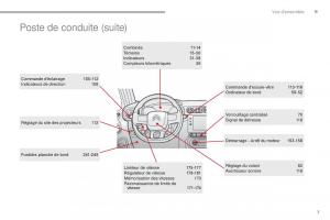 Citroen-C3-III-3-manuel-du-proprietaire page 9 min