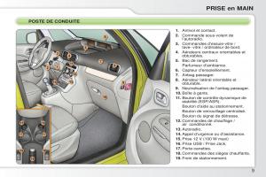 Citroen-C3-Picasso-manuel-du-proprietaire page 11 min