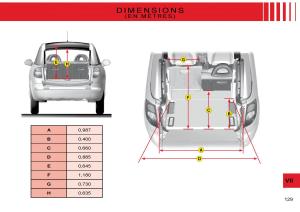 Citroen-C3-Pluriel-manuel-du-proprietaire page 135 min