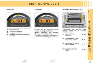 Citroen-C3-Pluriel-manuel-du-proprietaire page 18 min