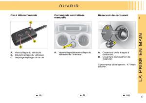 Citroen-C3-Pluriel-manuel-du-proprietaire page 8 min