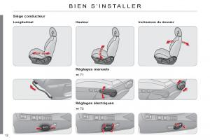 Citroen-C4-II-2-manuel-du-proprietaire page 14 min