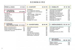 Citroen-C4-II-2-manuel-du-proprietaire page 4 min