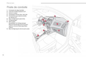 Citroen-C4-Aircross-manuel-du-proprietaire page 12 min