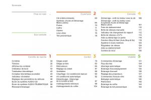 Citroen-C4-Aircross-manuel-du-proprietaire page 4 min