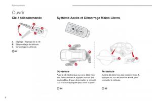 Citroen-C4-Aircross-manuel-du-proprietaire page 8 min