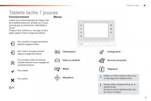 Citroen-C4-Cactus-manuel-du-proprietaire page 11 min